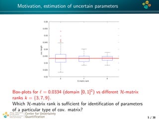 4*
Motivation, estimation of uncertain parameters
H-matrix rank
3 7 9
cov.length
0.02
0.025
0.03
0.035
0.04
0.045
0.05
0.055
0.06
Box-plots for = 0.0334 (domain [0, 1]2) vs diﬀerent H-matrix
ranks k = {3, 7, 9}.
Which H-matrix rank is suﬃcient for identiﬁcation of parameters
of a particular type of cov. matrix?
Center for Uncertainty
Quantiﬁcation
tion Logo Lock-up
5 / 38
 