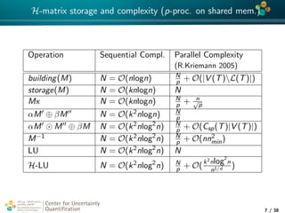 4*
H-matrix storage and complexity (p-proc. on shared mem.)
Operation Sequential Compl. Parallel Complexity
(R.Kriemann 2005)
building(M) N = O(nlogn) N
p + O(|V (T)L(T)|)
storage(M) N = O(knlogn) N
Mx N = O(knlogn) N
p + n√
p
αM ⊕ βM N = O(k2nlogn) N
p
αM M ⊕ βM N = O(k2nlog2
n) N
p + O(Csp(T)|V (T)|)
M−1 N = O(k2nlog2
n) N
p + O(nn2
min)
LU N = O(k2nlog2
n) N
H-LU N = O(k2nlog2
n) N
p + O(
k2nlog2
n
n1/d )
Center for Uncertainty
Quantiﬁcation
tion Logo Lock-up
7 / 38
 
