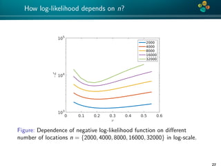 4*
How log-likelihood depends on n?
Figure: Dependence of negative log-likelihood function on diﬀerent
number of locations n = {2000, 4000, 8000, 16000, 32000} in log-scale.
27
 