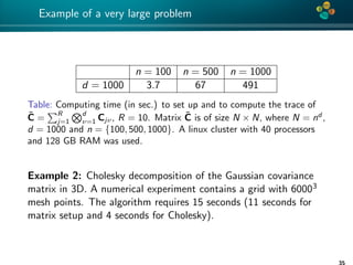4*
Example of a very large problem
n = 100 n = 500 n = 1000
d = 1000 3.7 67 491
Table: Computing time (in sec.) to set up and to compute the trace of
˜C =
R
j=1
d
ν=1 Cjν, R = 10. Matrix ˜C is of size N × N, where N = nd
,
d = 1000 and n = {100, 500, 1000}. A linux cluster with 40 processors
and 128 GB RAM was used.
Example 2: Cholesky decomposition of the Gaussian covariance
matrix in 3D. A numerical experiment contains a grid with 60003
mesh points. The algorithm requires 15 seconds (11 seconds for
matrix setup and 4 seconds for Cholesky).
35
 