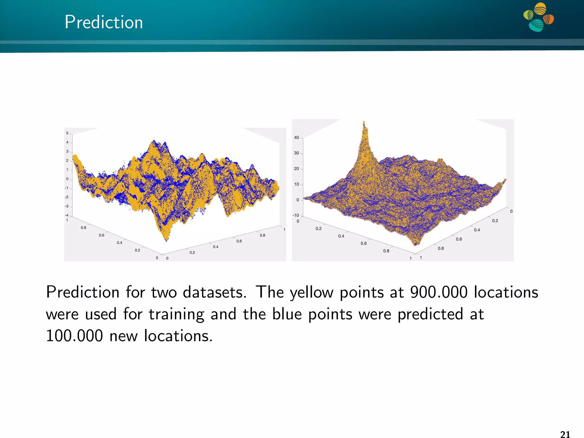 4 * Prediction Prediction for two datasets. The yellow points at 900.000 locations were used for training and the blue points were predicted at 100.000 new locations. 21 