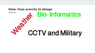 Data: from scarcity to deluge
W
eather
CCTV and Military
Bio-Informatics
 