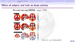 Deep behavioral phenotyping in functional MRI for cognitive mapping of the human brain
