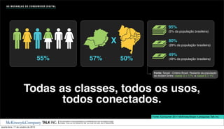 A S M U D A N Ç A S D O C O N S U M I D O R D I G I TA L




                                                                                                                                                                       95%
                                                                                                                                                                       (5% da população brasileira)


                                                                                                                                            X                           80%
                                                                                                                                                                        (29% da população brasileira)


                                                                                                                                                                        49%
              55% da população brasileira
                       55%
                tem acesso à internet.                                                                      57%                                     50%                 (49% da população brasileira)



                                                                                                                                                           Fonte: Target - Critério Brasil. Restante da população
                                                                                                                                                           se dividem entre: classe D = 17%  e classe E = 1%




                        Todas as classes, todos os usos,
                               todos conectados.
                                                                                                                                                          Fonte: iConsumer 2011 McKinsey/Ibope e pesquisas Talk Inc.
                                                                The information in this presentation is conﬁdential and may be subject to legal
                                                                privilege. If you are not allowed by Talk, you must not copy, use or disseminate.

quarta-feira, 17 de outubro de 2012
 