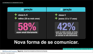A S M U D A N Ç A S D O C O N S U M I D O R D I G I TA L




                                                        1º geração                                                                                        2º geração

                                    + classe A, B                                                                                                   + classe C
                                    + velhos (30 ou mais anos)                                                                                      + jovens (13 a 17 anos)

                                               58%
                                          usam email diariamente
                                                                                                                                                      42%
                                                                                                                                                    usam as redes sociais, ao invés
                                                                                                                                                    do email, como principal porta
                                                                                                                                                    de entrada na web diariamente



                                    Nova forma de se comunicar.
                                                                                                                                                              Fonte: iConsumer 2011 McKinsey/Ibope e pesquisas Talk Inc.
                                                                The information in this presentation is conﬁdential and may be subject to legal
                                                                privilege. If you are not allowed by Talk, you must not copy, use or disseminate.

quarta-feira, 17 de outubro de 2012
 