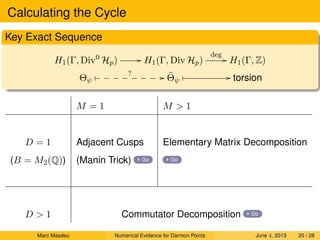 Calculating the Cycle
Key Exact Sequence
H1(Γ, Div0
Hp) // H1(Γ, Div Hp)
deg
// H1(Γ, Z)
Θψ
 ? // ˜Θψ
 // torsion
M = 1 M  1
D = 1 Adjacent Cusps Elementary Matrix Decomposition
(B = M2(Q)) (Manin Trick) Go Go
D  1 Commutator Decomposition Go
Marc Masdeu Numerical Evidence for Darmon Points June 4, 2013 20 / 28
 