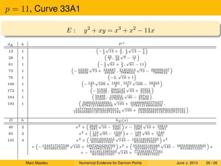 p = 11, Curve 33A1
E : y2
+ xy = x3
+ x2
− 11x
dK h P +
13 1 − 1
2
√
13 + 3
2
, 1
2
√
13 − 7
2
28 1 22
7
, 55
49
√
7 − 11
7
61 1 − 1
2
√
61 + 5
2
,
√
61 − 11
73 1 − 53339
49928
√
73 + 324687
49928
, 31203315
7888624
√
73 − 290996167
7888624
76 1 −2,
√
19 + 1
109 1 − 143
2
√
109 + 1485
2
, 5577
2
√
109 − 58223
2
172 1 − 51842
21025
, 2065147
3048625
√
43 + 25921
21025
184 1 59488
21609
, 109252
3176523
√
46 − 29744
21609
193 1 94663533349261
678412148664608
√
193 + 1048806825770477
678412148664608
,
147778957920931299317
12494688311813553741184
√
193 + 30862934493092416035541
12494688311813553741184
D h hD(x)
40 2 x2
+ 2849
1681
√
10 − 6347
1681
x − 5082
1681
√
10 + 16819
1681
85 2 x2
+ 119
361
√
85 − 1022
361
x − 168
361
√
85 + 1549
361
145 4 x4
+ 169016003453
83168215321
√
145 − 1621540207320
83168215321
x3
+ − 1534717557538
83168215321
√
145 + 18972823294799
83168215321
x2
+ 5533405190489
83168215321
√
145 − 66553066916820
83168215321
x
+ − 6414913389456
83168215321
√
145 + 77248348177561
83168215321
Marc Masdeu Numerical Evidence for Darmon Points June 4, 2013 26 / 28
 