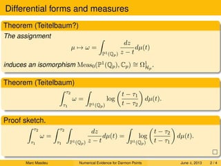 Differential forms and measures
Theorem (Teitelbaum?)
The assignment
µ → ω =
P1(Qp)
dz
z − t
dµ(t)
induces an isomorphism Meas0(P1(Qp), Cp) ∼= Ω1
Hp
.
Theorem (Teitelbaum)
τ2
τ1
ω =
P1(Qp)
log
t − τ1
t − τ2
dµ(t).
Proof sketch.
τ2
τ1
ω =
τ2
τ1 P1(Qp)
dz
z − t
dµ(t) =
P1(Qp)
log
t − τ2
t − τ1
dµ(t).
Marc Masdeu Numerical Evidence for Darmon Points June 4, 2013 2 / 4
 