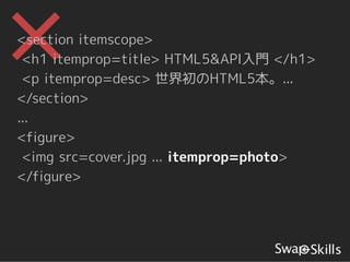 <section itemscope>
 <h1 itemprop=title> HTML5&API入門 </h1>
 <p itemprop=desc> 世界初のHTML5本。...
</section>
...
<figure>
 <img src=cover.jpg ... itemprop=photo>
</figure>
 