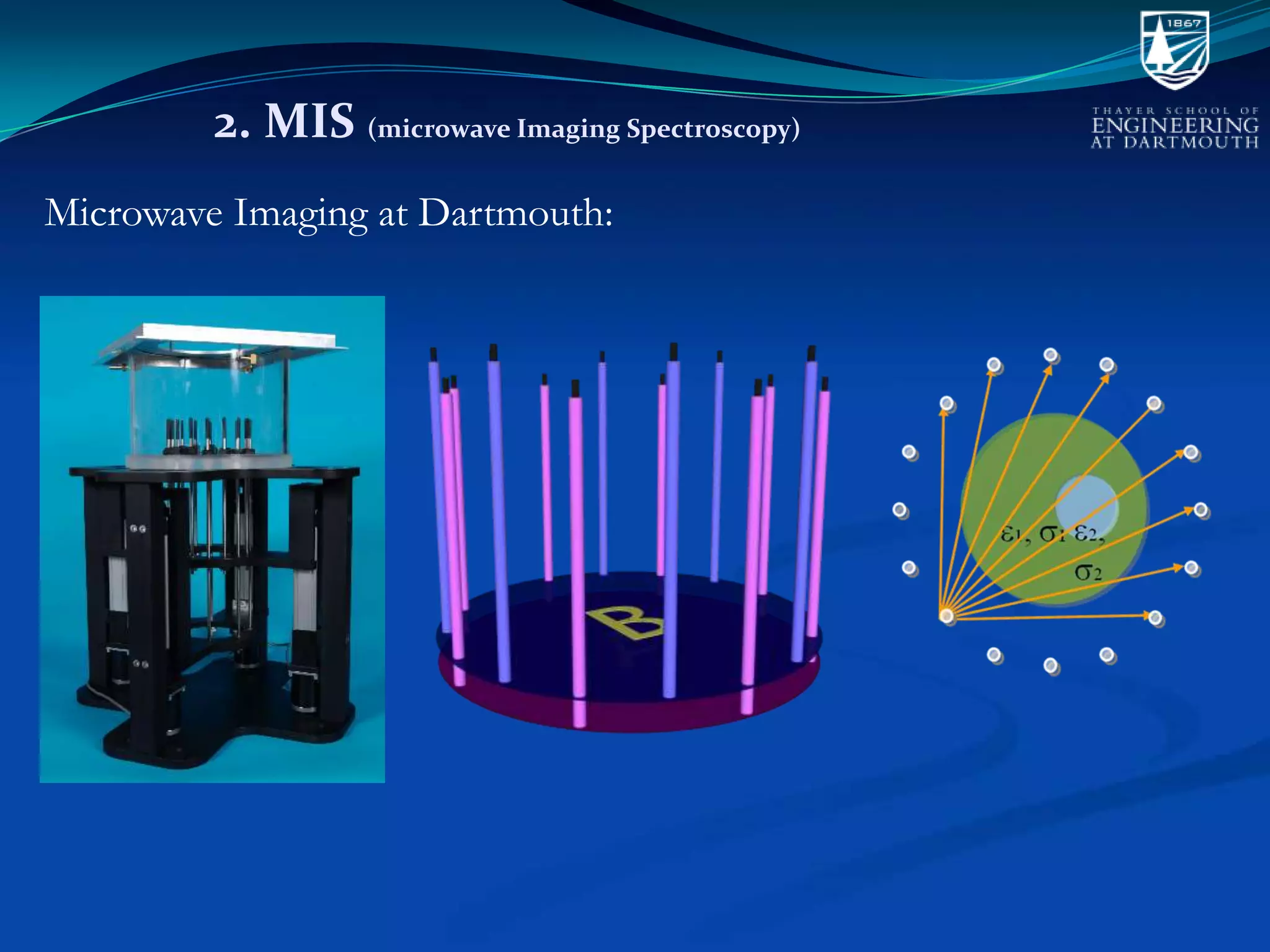 Microwave Imaging for Breast Cancer Detection and Therapy Monitoring | PPTX