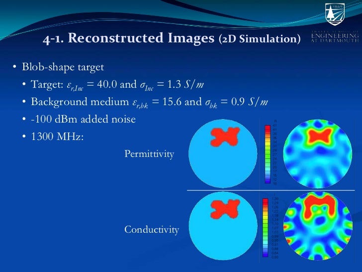 Microwave Imaging for Breast Cancer Detection and Therapy Monitoring