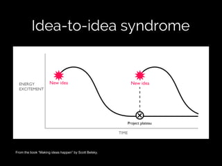 Idea-to-idea syndrome

From the book “Making ideas happen” by Scott Belsky.

 