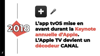 L’aventure iOS - tvOS myCANAL