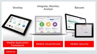 Copyright © 2015 Oracle and/or its affiliates. All rights reserved. | 19
Integrate, Monitor,
Analyze SecureDevelop
Mobile Application
Framework
Mobile SecurityMobile Cloud Service
 