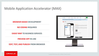 Copyright © 2015 Oracle and/or its affiliates. All rights reserved. |
Mobile Application Accelerator (MAX)
NO CODING REQUIRED
PREVIEW APP IN LINE
BROWSER BASED DEVELOPMENT
EASILY MAP TO BUSINESS SERVICES
EDIT, TEST, AND PUBLISH FROM BROWSER
 