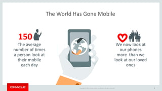 Copyright © 2015 Oracle and/or its affiliates. All rights reserved. | 6Copyright © 2015 Oracle and/or its affiliates. All rights reserved.
The World Has Gone Mobile
6
We now look at
our phones
more than we
look at our loved
ones
150
The average
number of times
a person look at
their mobile
each day
 