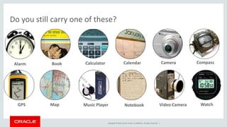 Copyright © 2015 Oracle and/or its affiliates. All rights reserved. |
Do you still carry one of these?
7Copyright © 2014, Oracle and/or its affiliates. All rights reserved. |
Alarm Calendar CameraBook Compass
NotebookMusic PlayerMapGPS
Calculator
WatchVideo Camera
 