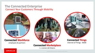 Copyright © 2015 Oracle and/or its affiliates. All rights reserved. |
Connected Workforce
employees & partners
Connected Things
Internet of Things - M2M
Connected Marketplace
Customers & Citizens
The Connected Enterprise
Connect Your Customers Through Mobility
 