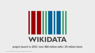 Prof. Dr. Claudia Müller-Birn | Human-Machine Collaboration | March 2017 17
project launch in 2012 | over 460 million edits | 25 million items
 