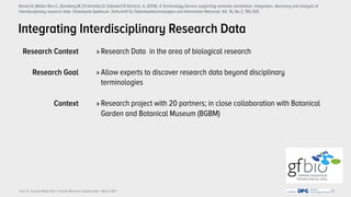 Prof. Dr. Claudia Müller-Birn | Human-Machine Collaboration | March 2017
Research Context
Research Goal 
Context 
Integrating Interdisciplinary Research Data
» Research Data in the area of biological research
» Allow experts to discover research data beyond disciplinary
terminologies
» Research project with 20 partners; in close collaboration with Botanical
Garden and Botanical Museum (BGBM)
25
Karam,N.;Müller-Birn,C.,Gleisberg,M,;Fichtmüller,D.;Tolksdorf,R.Güntsch, A. (2016): A Terminology Service supporting semantic annotation, integration, discovery and analysis of
interdisciplinary research data. Datenbank-Spektrum. Zeitschrift für Datenbanktechnologien und Information Retrieval, Vol. 16, No.3, 195-205.
 