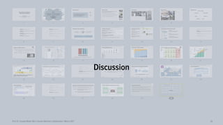 Prof. Dr. Claudia Müller-Birn | Human-Machine Collaboration | March 2017
Discussion
34
 