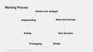Prof. Dr. Claudia Müller-Birn | Human-Machine Collaboration | March 2017 7
Working Process
Review and Analysis
Ideas and Concept
User Scenario
DesignPrototyping
Testing
Implementing
 