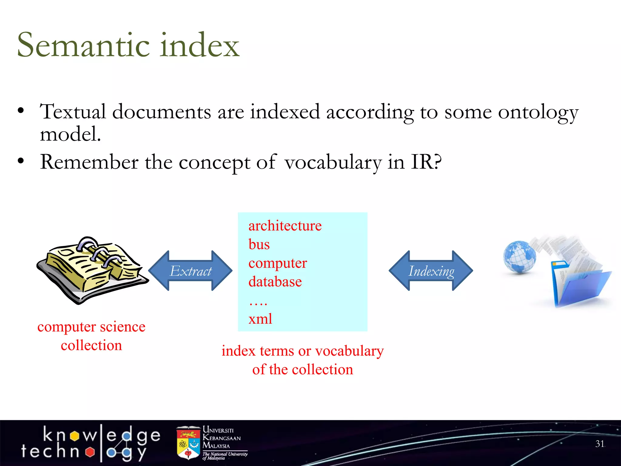 Semantic index 
• Textual documents are indexed according to some ontology 
model. 
• Remember the concept of vocabulary in IR? 
31 
architecture 
bus 
computer 
database 
…. 
xml 
computer science 
collection index terms or vocabulary 
of the collection 
Extract Indexing 
 