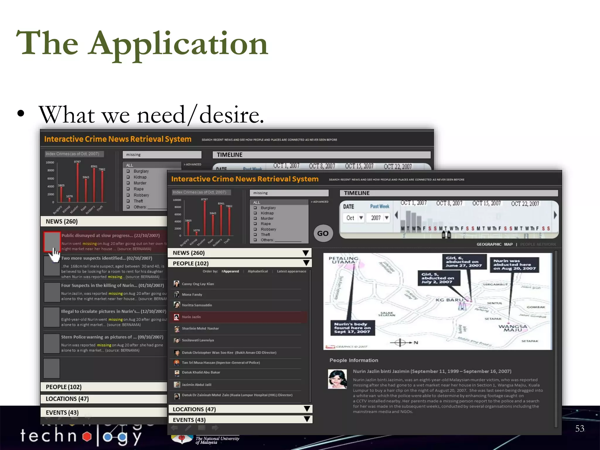 The Application 
•What we need/desire. 
53 
 