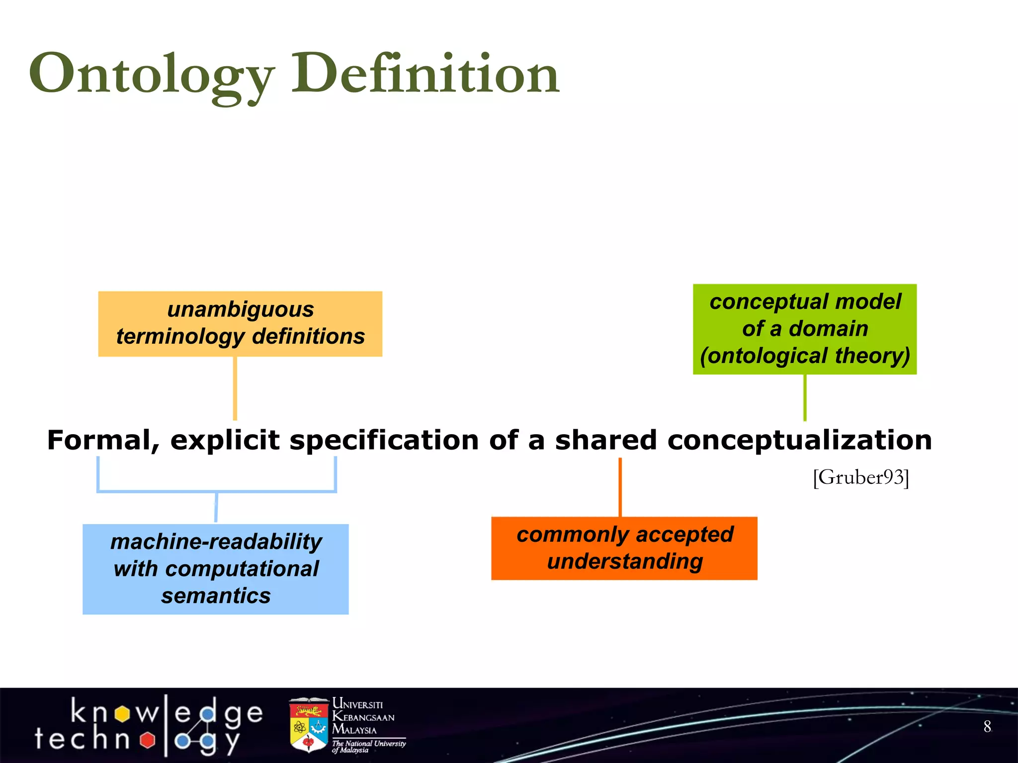 8 
Ontology Definition 
Formal, explicit specification of a shared conceptualization 
commonly accepted understanding 
conceptual model of a domain (ontological theory) 
unambiguous terminology definitions 
machine-readability with computational semantics 
[Gruber93]  