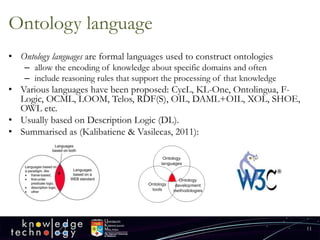 Application of Ontology in Semantic Information Retrieval by Prof ...