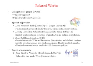Related Works!
!"#$%&'(&%))*+' ,2'
•! Categories of graph CNNs: !
(1) Spatial approach!
(2) Spectral (Fourier) approach !
•! Spatial approach: !
!! Local reception ﬁelds [Coates-Ng’11, Gregor-LeCun’10]:!
Find compact groups of similar features, but no deﬁned convolution.!
!! Locally Connected Networks [Bruna-Zaremba-Szlam-LeCun’13]:!
Exploit multiresolution structure of graphs, but no deﬁned convolution.!
!! ShapeNet [Bronstein-et.al.’15’16]:!
Generalization of CNNs to 3D-meshes. Convolution well-deﬁned in these !
smooth low-dimensional non-Euclidean spaces. Handle multiple graphs. !
Obtained state-of-the-art results for 3D shape recognition.!
•! Spectral approach: !
!! Deep Spectral Networks [Hena#-Bruna-LeCun’15]:!
Related to this work. We will compare later.!
 