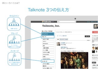 Talknote 3つの伝え方
タイムライン
全員へ伝える
テーマごとに
関連メンバーへ伝える
グループ
チャット感覚で特定の
相手に伝える
メッセージ
09.トークノートとは？
 