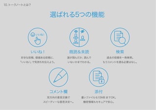 選ばれる5つの機能
いいね！
いいね !
好きな投稿、価値ある投稿に、
「いいね !」で気持ちを伝えよう。
誰が読んだか、読んで
いないかまでわかる。
過去の投稿を一発検索。
もうコメントを遡る必要はなし。
双方向の意見交換で
スピーディーな意思決定へ。
重いファイルも10MB までOK。
機密情報もセキュアで安心。
既読＆未読 検索
コメント欄 添付
10.トークノートとは？
 