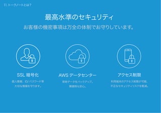 最高水準のセキュリティ
お客様の機密事項は万全の体制でお守りしています。
SSL 暗号化
個人情報、ID/パスワード等
大切な情報を守ります。
AWS データセンター
常時データをバックアップ。
障害時も安心。
アクセス制限
利用端末のアクセス制限が可能、
不正なセキュリティリスクを軽減。
11.トークノートとは？
 