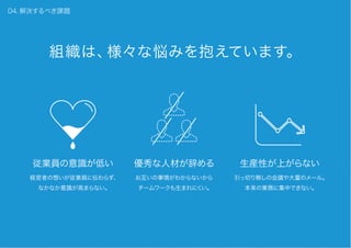 いい会社をつくる社内 SNS
会社概要
企業理念
解決するべき課題
トークノートとは？
導入企業
P.02
P.03
P.04
P.07
P.13
目次
01. 目次
会社名
所在地
事業内容
設立
代表取締役
資本金
トークノート株式会社（英文社名：Talknote, Inc.）
〒106-0032 東京都港区六本木 4-8-7 六本木三河台ビル 4F
社内コミュニケーションサービス「Talknote」の運営・管理
2010 年 4 月1日
小池 温男
253,550,000 円（2014 年 8 月現在：資本準備金も含む）
会社概要
03. 会社概要
企業理念
「すべての人を、ハッピーに」
私たちは、誰かを幸せにするために
誰かを犠牲にしてしまう方法ではなく、
すべての人が幸せになる方法を考えます。
関わるすべての人を、
ワクワクさせて、豊かにして、ハッピーにする。
それが私たちの使命です。
企業理念
すべての人を ハッピーに
Mission
03. 企業理念
組織は、様々な悩みを抱えています。
生産性が上がらない
引っ切り無しの会議や大量のメール。
本来の業務に集中できない。
優秀な人材が辞める
お互いの事情がわからないから
チームワークも生まれにくい。
従業員の意識が低い
経営者の想いが従業員に伝わらず、
なかなか意識が高まらない。
04. 解決するべき課題
 