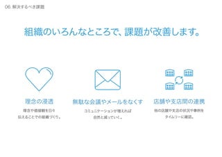 いい会社をつくる社内 SNS
会社概要
企業理念
解決するべき課題
トークノートとは？
導入企業
P.02
P.03
P.04
P.07
P.13
目次
01. 目次
会社名
所在地
事業内容
設立
代表取締役
資本金
トークノート株式会社（英文社名：Talknote, Inc.）
〒106-0032 東京都港区六本木 4-8-7 六本木三河台ビル 4F
社内コミュニケーションサービス「Talknote」の運営・管理
2010 年 4 月1日
小池 温男
253,550,000 円（2014 年 8 月現在：資本準備金も含む）
会社概要
03. 会社概要
企業理念
「すべての人を、ハッピーに」
私たちは、誰かを幸せにするために
誰かを犠牲にしてしまう方法ではなく、
すべての人が幸せになる方法を考えます。
関わるすべての人を、
ワクワクさせて、豊かにして、ハッピーにする。
それが私たちの使命です。
企業理念
すべての人を ハッピーに
Mission
03. 企業理念
組織は、様々な悩みを抱えています。
生産性が上がらない
引っ切り無しの会議や大量のメール。
本来の業務に集中できない。
優秀な人材が辞める
お互いの事情がわからないから
チームワークも生まれにくい。
従業員の意識が低い
経営者の想いが従業員に伝わらず、
なかなか意識が高まらない。
04. 解決するべき課題
多くの原因はコミュニケーション
これまでの
コミュニケーションツールで、
共有されていた情報は、
ごく一部。
メールでは
引き出せない情報が、
表面化し頻繁に
共有される。
05. 解決するべき課題
普通の会社 Happyな会社
組織のいろんなところで、課題が改善します。
理念の浸透
理念や価値観を日々
伝えることでの組織づくり。
無駄な会議やメールをなくす
コミュニケーションが増えれば
自然と減っていく。
店舗や支店間の連携
他の店舗や支店の状況や事例を
タイムリーに確認。
06. 解決するべき課題
 