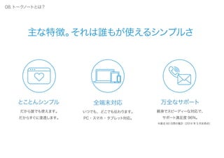 主な特徴。それは誰もが使えるシンプルさ
とことんシンプル
だから誰でも使えます。
だからすぐに浸透します。
全端末対応
いつでも、どこでも伝わります。
PC・スマホ・タブレット対応。
万全なサポート
親身でスピーディーな対応で、
サポート満足度 96%。
   ※直近 60 日間の集計（2014 年 5 月末時点）
08.トークノートとは？
 