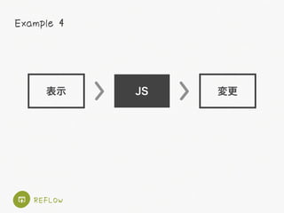表示 JS 変更
REFLOW
Example 4
 
