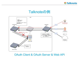 Talknote
OAuth Client & OAuth Server & Web API
 