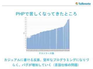 PHPǿषʤäƤȤ
奢˕뷴桢Τʥץߥ󥰤ˤʤ
餯ХӤƤZ˘Ά}
ƥȥ`
 