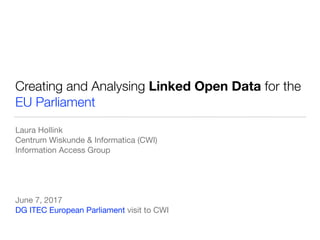 Creating and Analysing Linked Open Data for the
EU Parliament
Laura Hollink

Centrum Wiskunde & Informatica (CWI)

Information Access Group

June 7, 2017

DG ITEC European Parliament visit to CWI
 