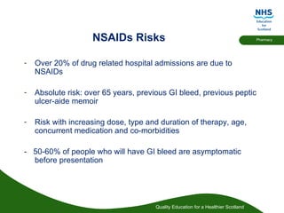 Pharmaceutical Care of People with Chronic Pain | PPT