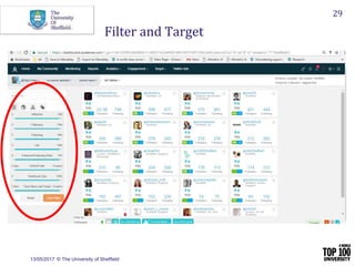 13/05/2017 © The University of Sheffield
29
Filter and Target
 
