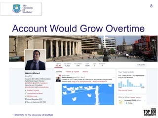 Account Would Grow Overtime
13/05/2017 © The University of Sheffield
8
 
