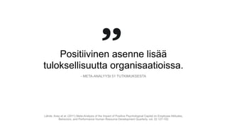 ”
Lähde: Avey et al. (2011) Meta-Analysis of the Impact of Positive Psychological Capital on Employee Attitudes,
Behaviors, and Performance Human Resource Development Quarterly, vol. 22 127-152
Positiivinen asenne lisää
tuloksellisuutta organisaatioissa.
- META-ANALYYSI 51 TUTKIMUKSESTA
 