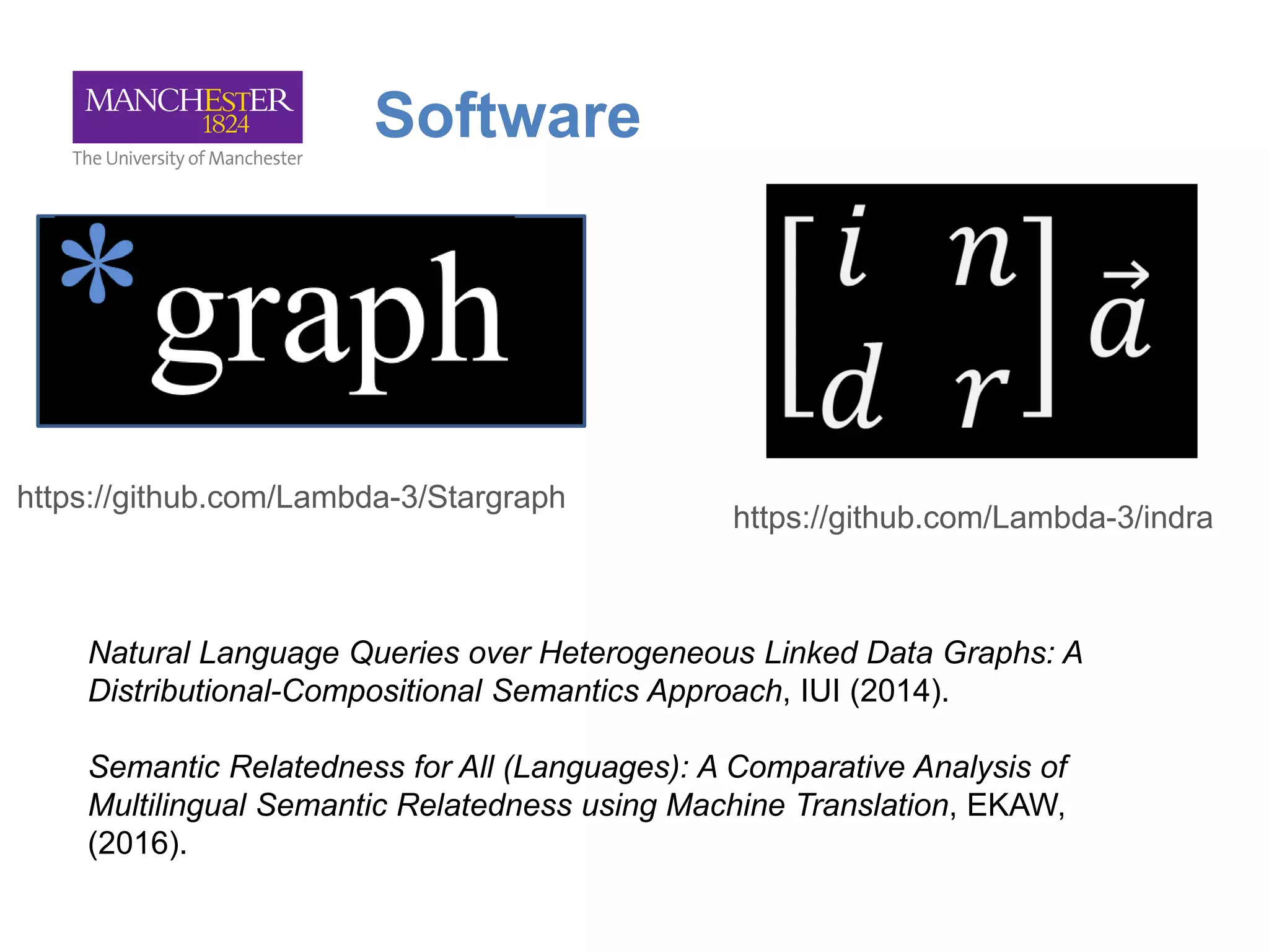 Software
https://github.com/Lambda-3/Stargraph
Natural Language Queries over Heterogeneous Linked Data Graphs: A
Distributional-Compositional Semantics Approach, IUI (2014).
Semantic Relatedness for All (Languages): A Comparative Analysis of
Multilingual Semantic Relatedness using Machine Translation, EKAW,
(2016).
https://github.com/Lambda-3/indra
 