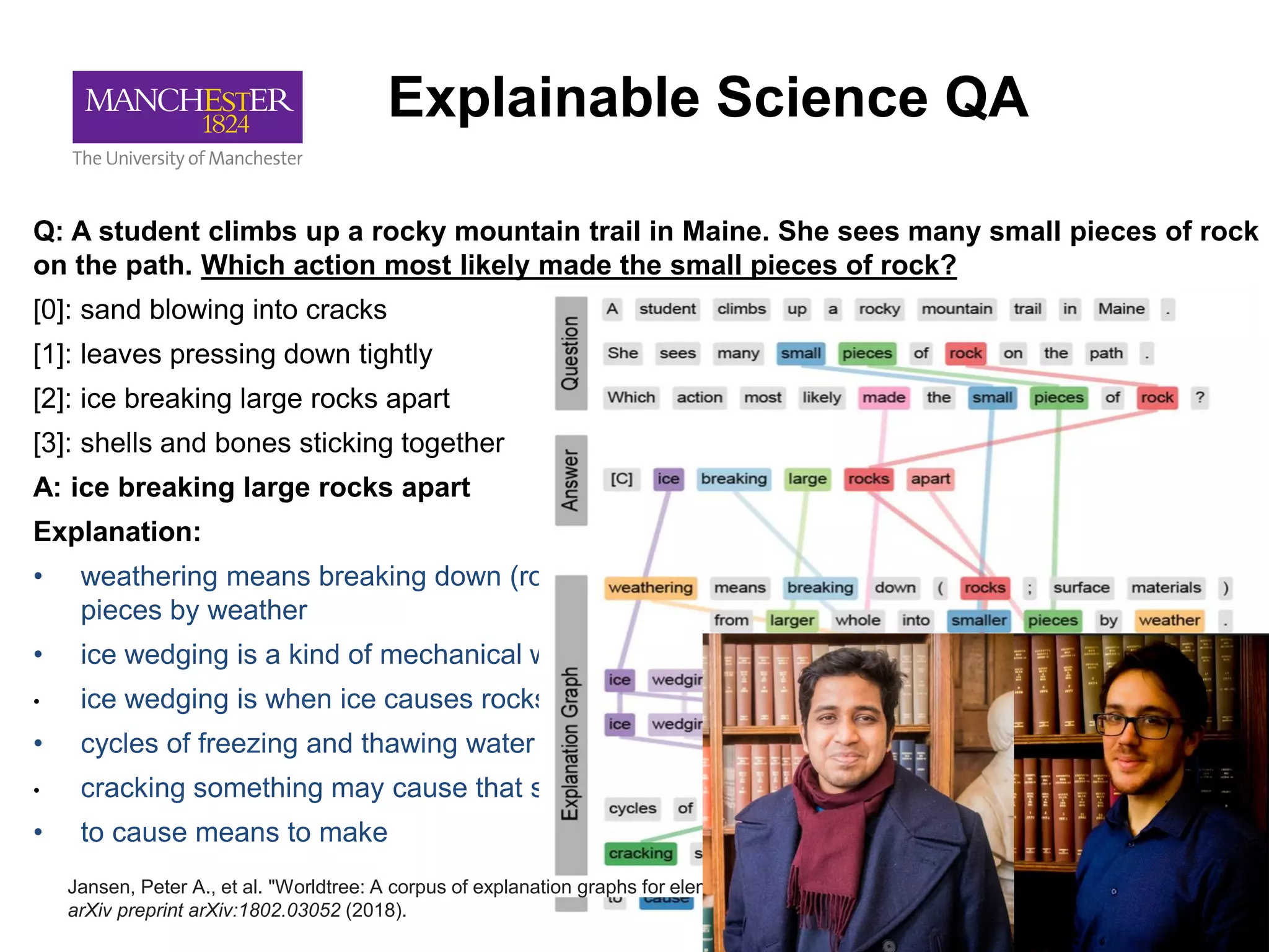 Explainable Science QA
Q: A student climbs up a rocky mountain trail in Maine. She sees many small pieces of rock
on the path. Which action most likely made the small pieces of rock?
[0]: sand blowing into cracks
[1]: leaves pressing down tightly
[2]: ice breaking large rocks apart
[3]: shells and bones sticking together
A: ice breaking large rocks apart
Explanation:
• weathering means breaking down (rocks ; surface materials) from larger whole into smaller
pieces by weather
• ice wedging is a kind of mechanical weathering
• ice wedging is when ice causes rocks to crack by expanding in openings
• cycles of freezing and thawing water cause ice wedging
• cracking something may cause that something to break apart
• to cause means to make
Jansen, Peter A., et al. "Worldtree: A corpus of explanation graphs for elementary science questions supporting multi-hop inference."
arXiv preprint arXiv:1802.03052 (2018).
 