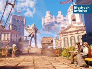 Bioshock
Infinite

 