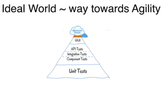 Ideal World ~ way towards Agility
 