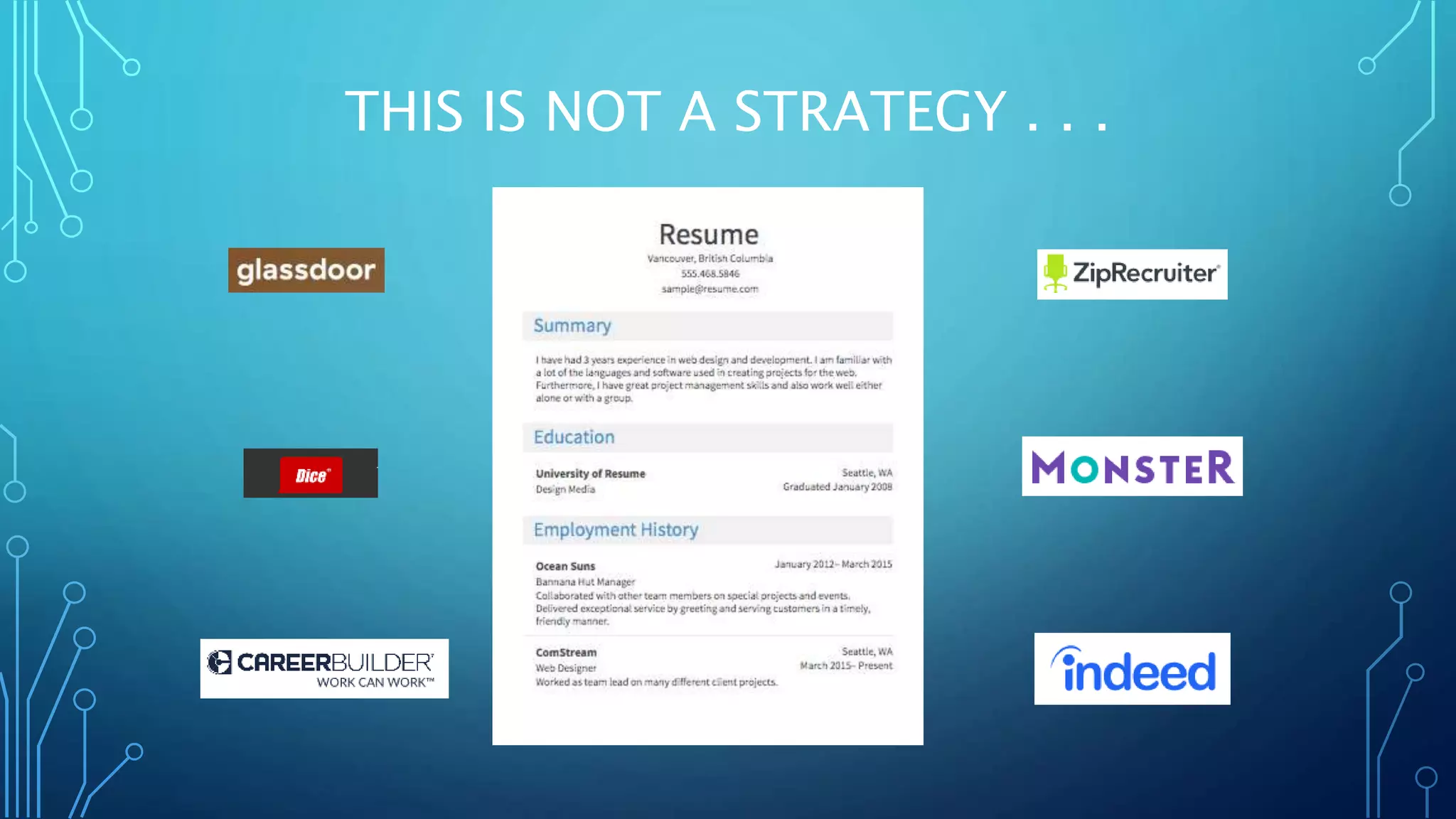 THIS IS NOT A STRATEGY . . .